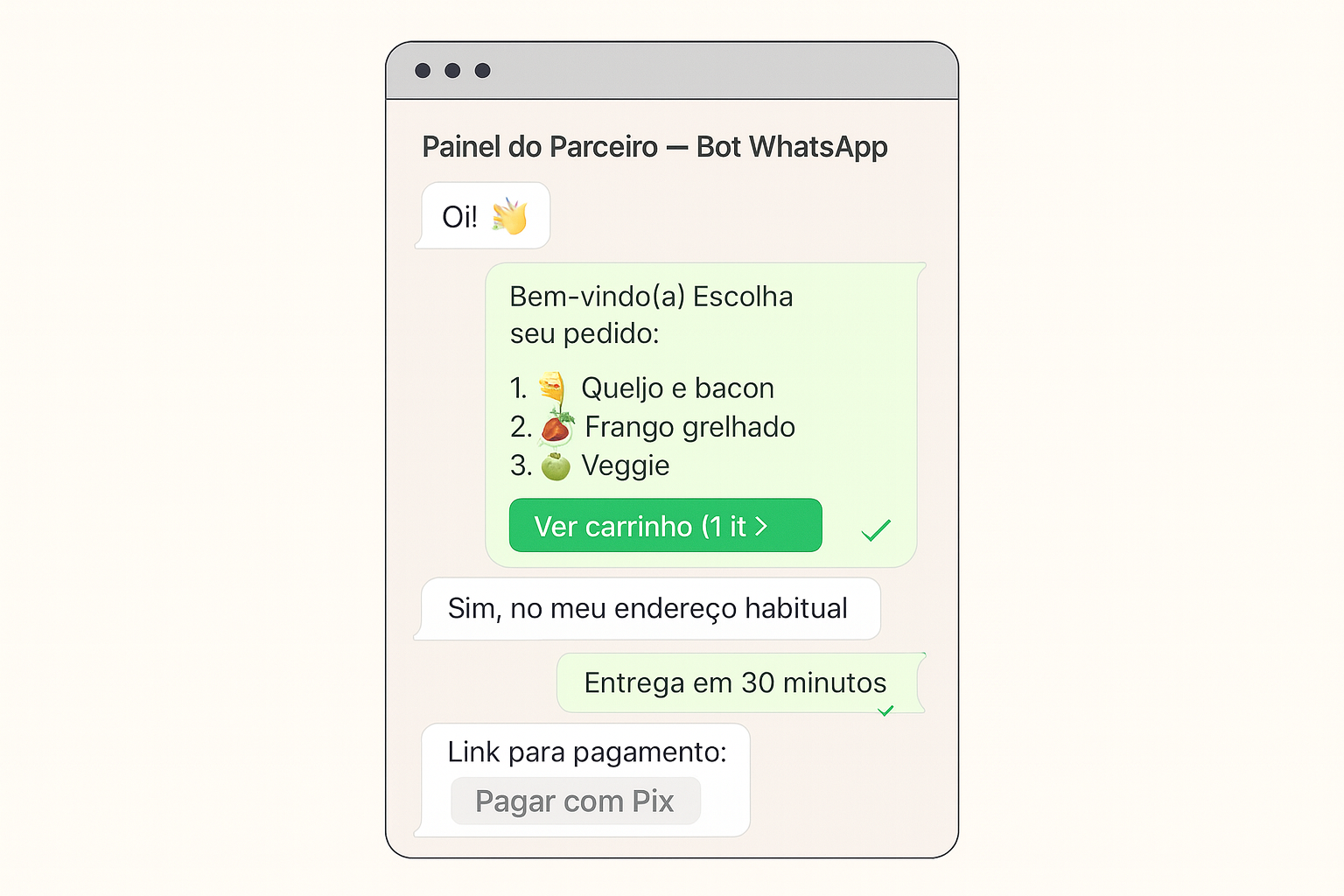 Exemplo de conversa com bot de WhatsApp do GRAPP